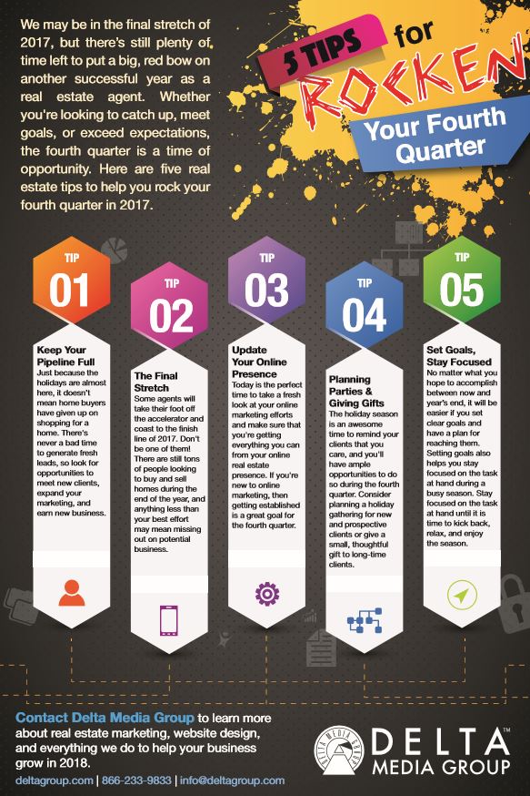 Fourth Quarter Real Estate Success